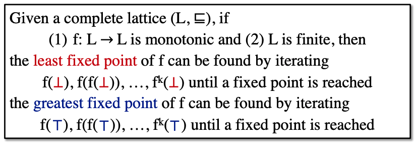 fixed-point-theorem